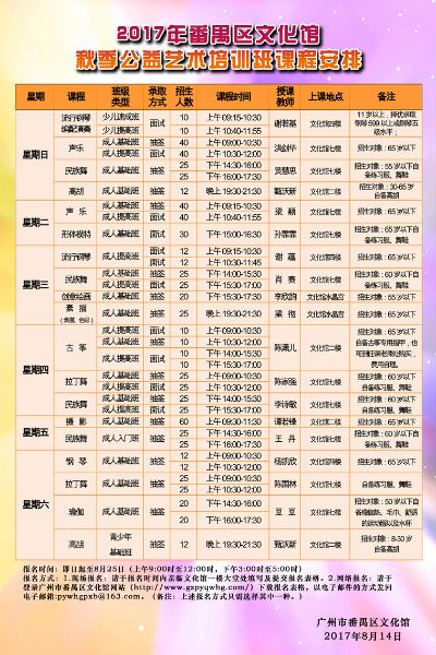 广州体育加盟项目介绍表