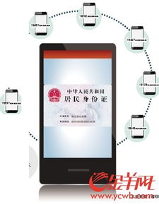 如何通过手机号查询身份证号码？