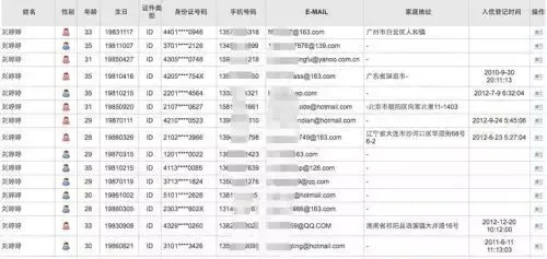 揭秘酒店入住记录，全国开的房记录查询app大揭秘