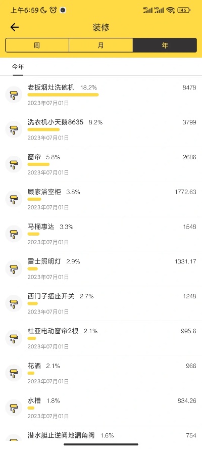 揭秘51查开放房的真实性，网络工具是否可靠？