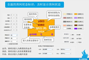 51管家查酒店记录，揭秘神秘酒店管理团队的高效运作
