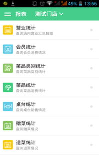 51管家查酒店记录，揭秘神秘酒店管理团队的高效运作
