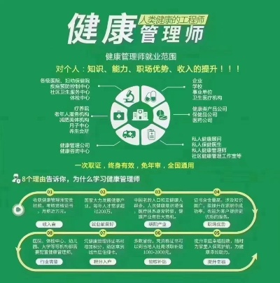 安徽健康管理项目加盟公司，为您的健康事业添砖加瓦