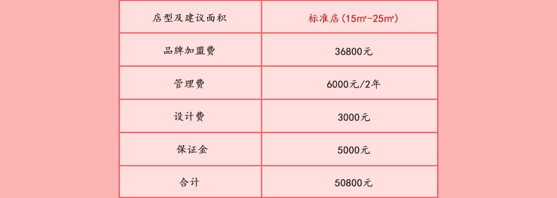 泰安低成本加盟项目排名