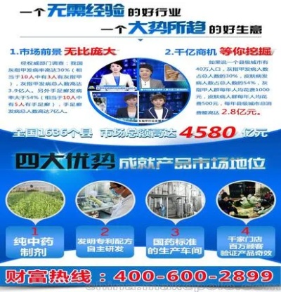 郴州创业项目加盟广告