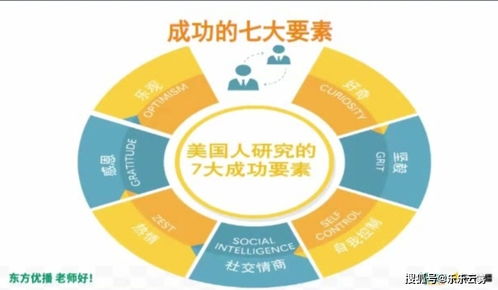 天津果蔬超市加盟项目，走向成功的关键要素