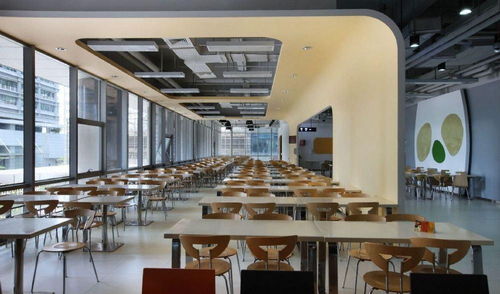 福建科技大学食堂加盟项目 福建科技大学食堂加盟项目怎么样