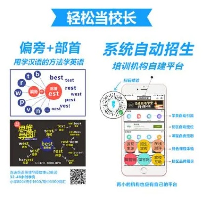 在线报班平台加盟项目，让您轻松开启教育创业之旅！
