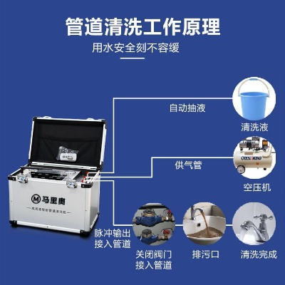 加盟水管清洗项目贵不贵？