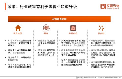 黑龙江易货项目加盟，探索新的商业模式