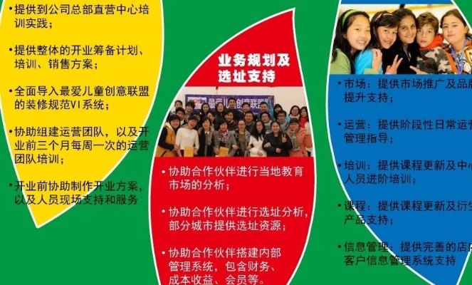 江苏教育项目加盟推广方法