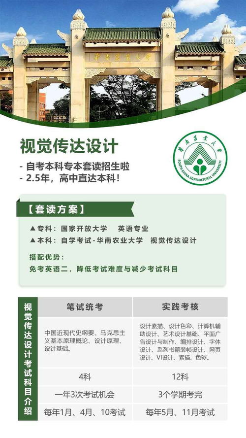 深圳农业发展项目加盟指南