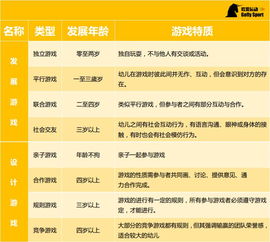 一、儿童体能加盟项目概述