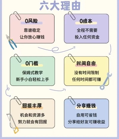 潘佳加盟创业项目，实现财务自由的关键步骤