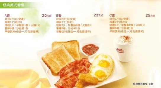 2023年早餐加盟项目排行榜