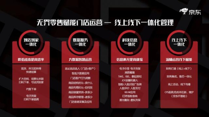 加盟京东有哪些项目？