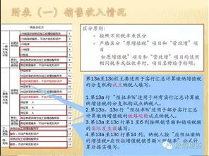 小项目加盟费用多少？看这篇文章，让你轻松掌握！
