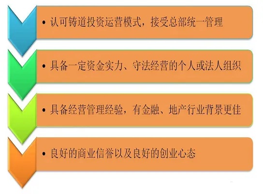 济宁加盟项目多少钱？解读加盟费用背后的因素