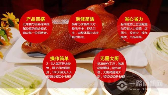 烤鸭加盟项目设计案例范文