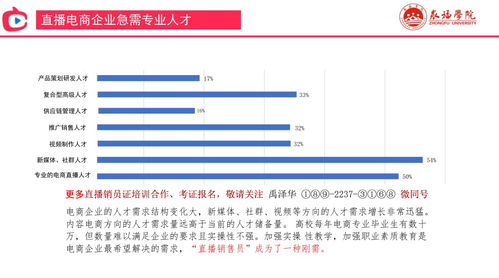 加盟项目平均存活多久