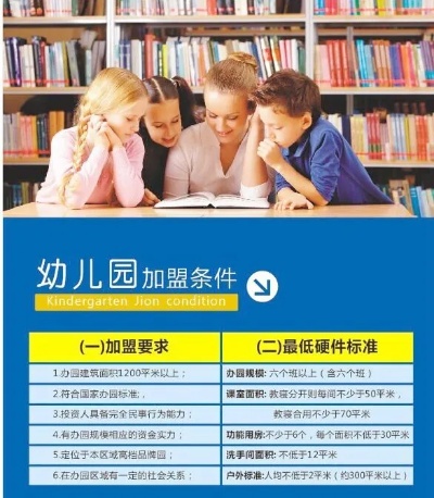 幼儿加盟项目的问题与解决方案