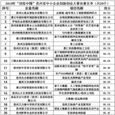 贵州好点的创业加盟项目