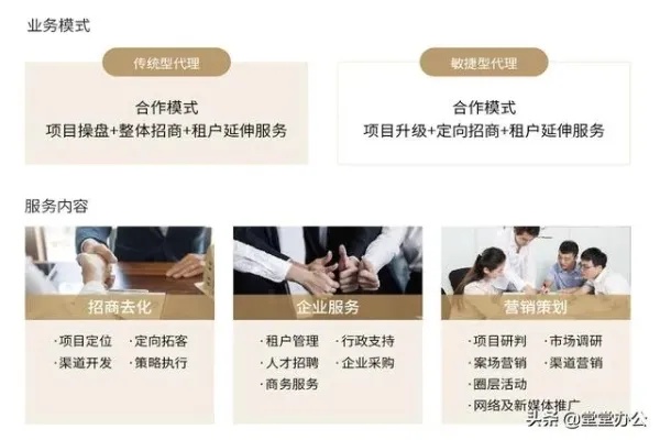 云项目加盟靠谱吗？