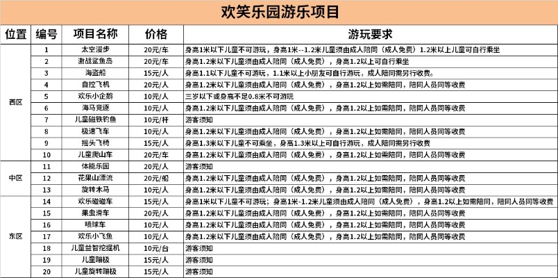 深圳游乐新项目加盟价格分析