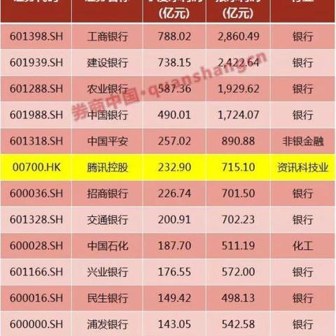 公积金取现资料，了解提取流程与注意事项