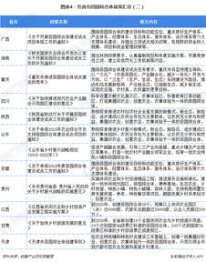 浙江餐饮项目招商加盟扶持政策解读