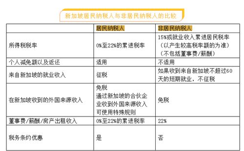 公积金停缴半年取现，了解政策、注意事项与合理利用方法