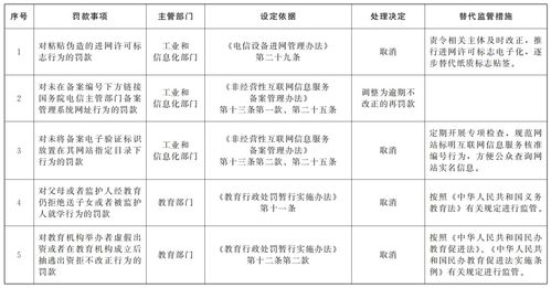 公积金停缴半年取现，了解政策、注意事项与合理利用方法