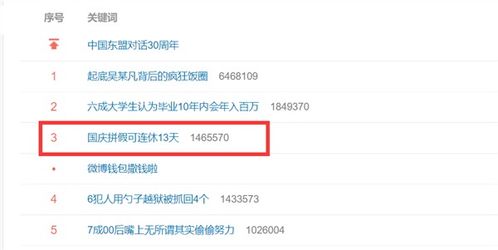 拼多多先用后付金套出来多久到账？详细步骤解析及注意事项