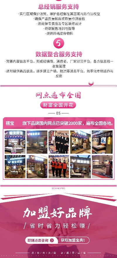 招商加盟项目实体店，实现财富的稳健增长
