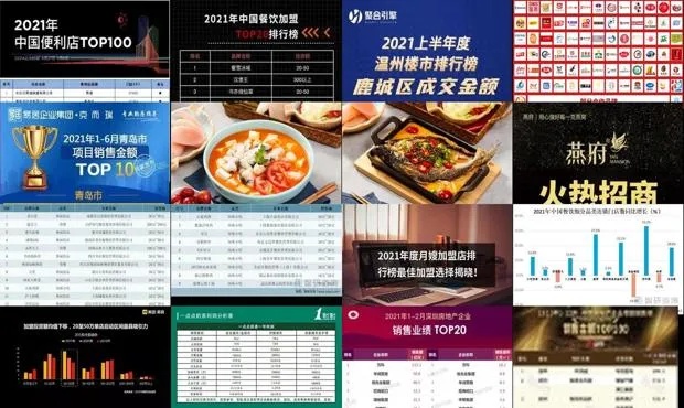 加盟项目最火行业排名