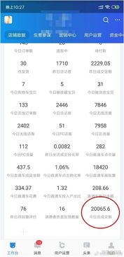 合肥低成本加盟项目排名