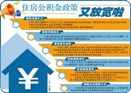 公积金取现变少，原因分析与应对策略