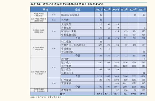 加盟硬笔项目多少钱？一份详细的费用解析