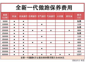 加盟硬笔项目多少钱？一份详细的费用解析