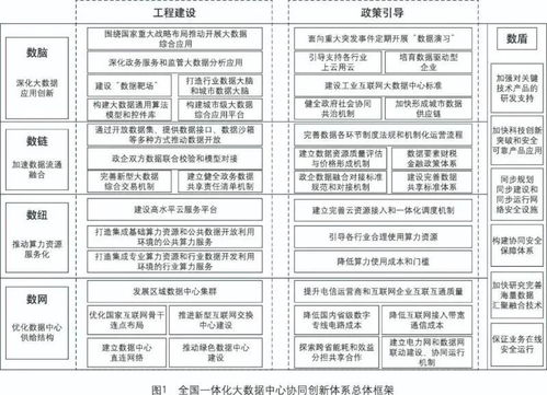 施工项目加盟费计算指南
