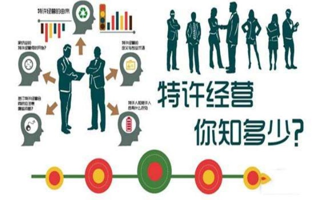 加盟项目如何才能避免被骗？