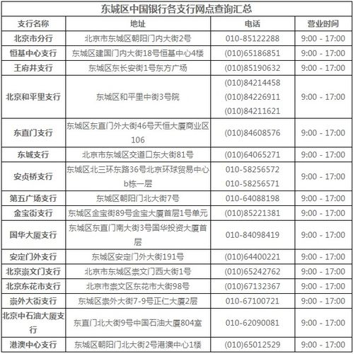 如何查找酒店经营记录清单