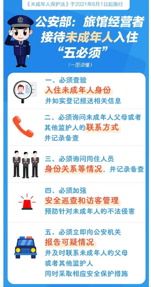 单位纪委查酒店入住记录，保障公务安全，维护纪律严明