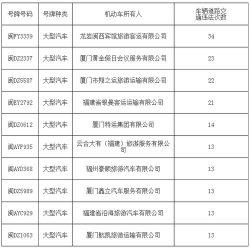 入住酒店记录查询，违法犯罪行为的警示
