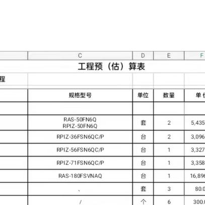 酒店金卡会员查询消费记录的方法与注意事项