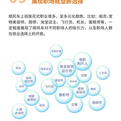 今年船员就业怎么样 船员就业趋势