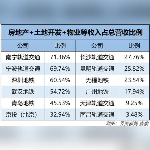 南昌适合做什么菜赚钱 南昌适合做什么小生意
