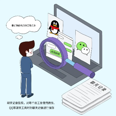 如何能监控她微信聊天记录,【看这4种方法】