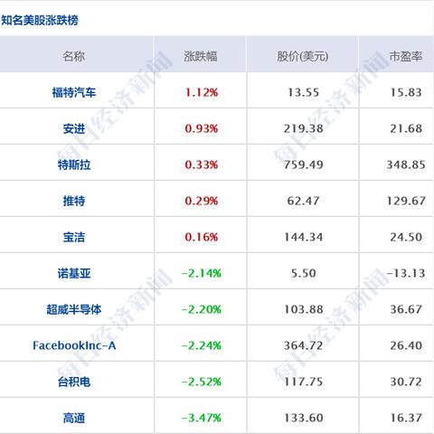 怎样能调查对象微信聊天记录,【看这4种方法】