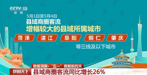 黄金加盟品牌需要注意的五大问题
